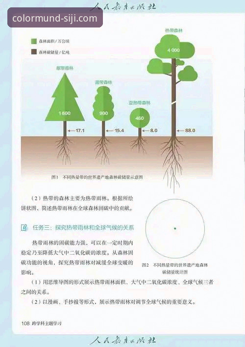7F2K地块最新进展使用指南 7F2K地块最新进展使用指南:从数据洞察到应用实操的完整教程